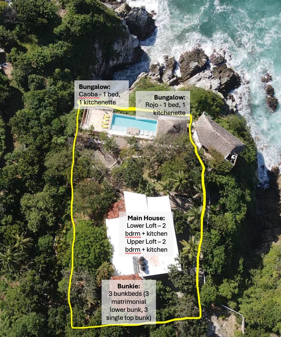 Casa Caoba property map and layout